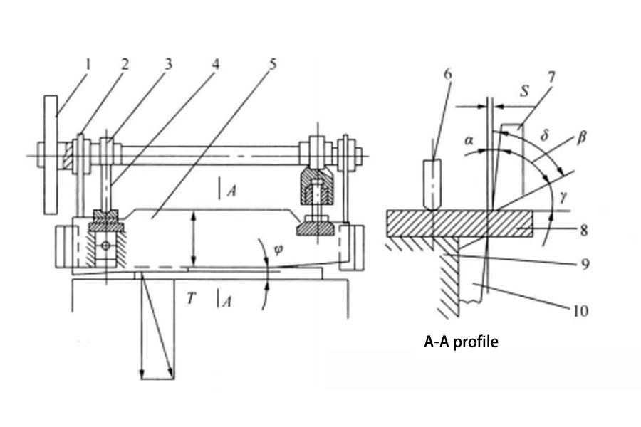 Oblique-shearing-machine-diagram